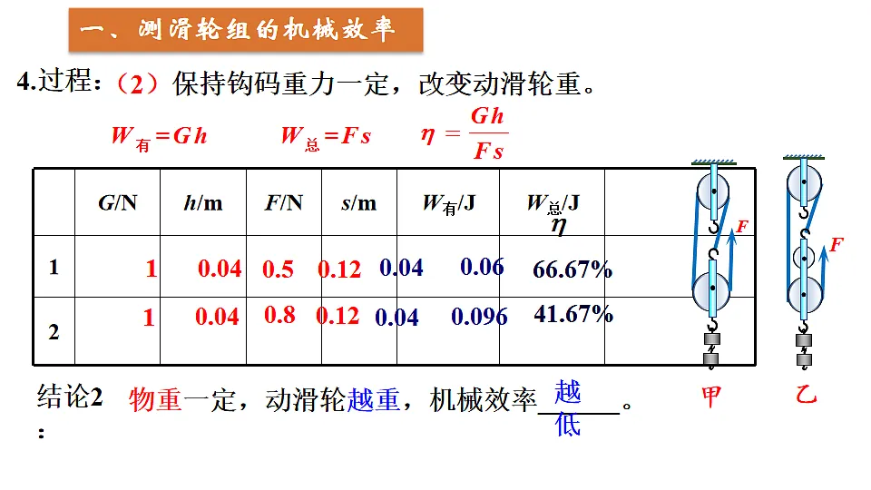 17995212第5页