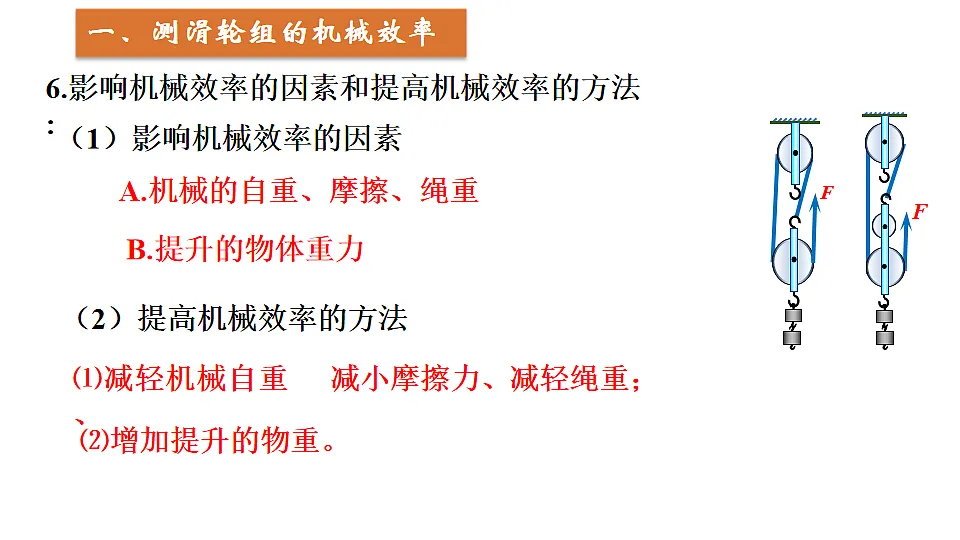 17995212第7页