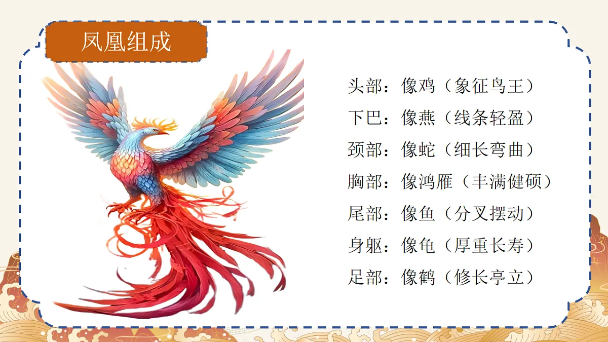 第四单元 4.2神鸟变变变。pptx第7页
