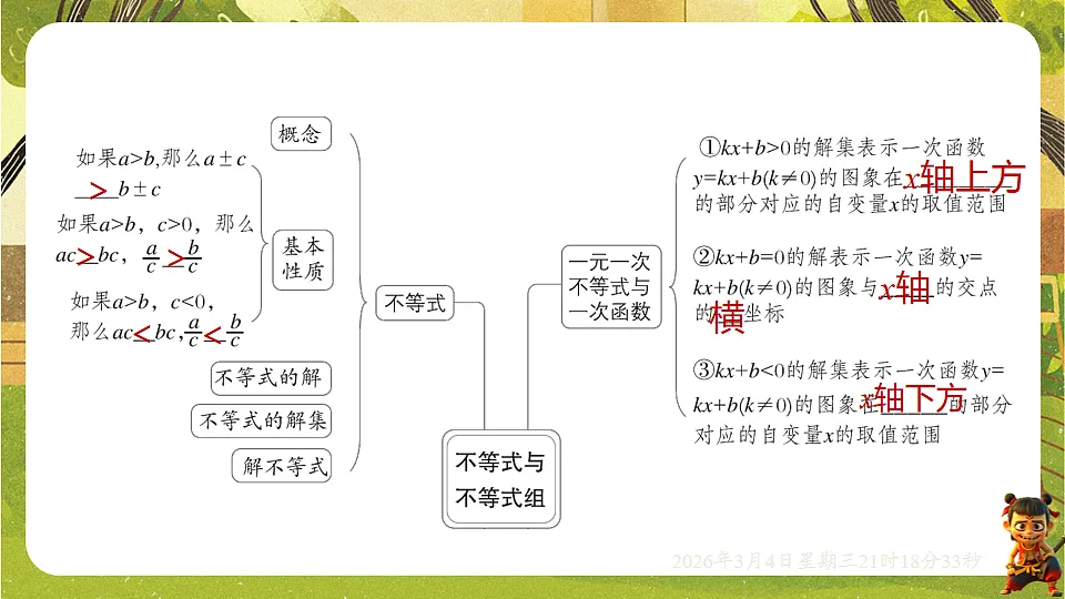 17995406第2页