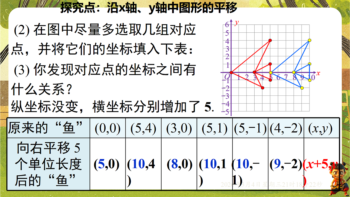 17995407第5页