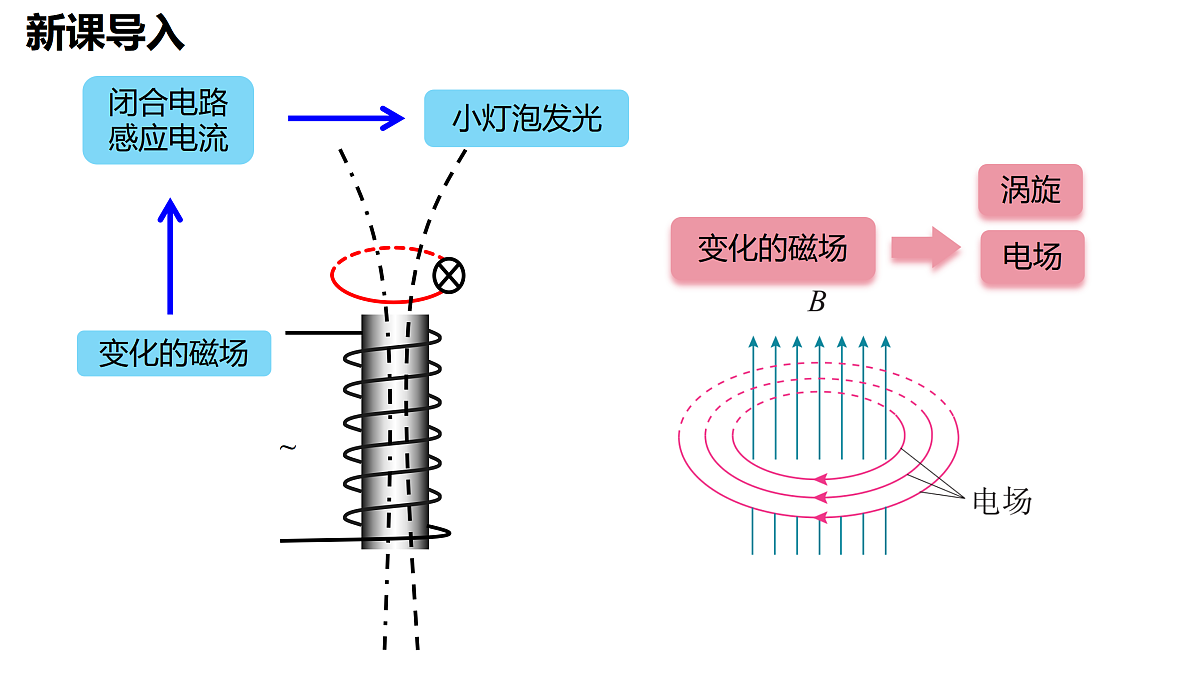 17996575第3页