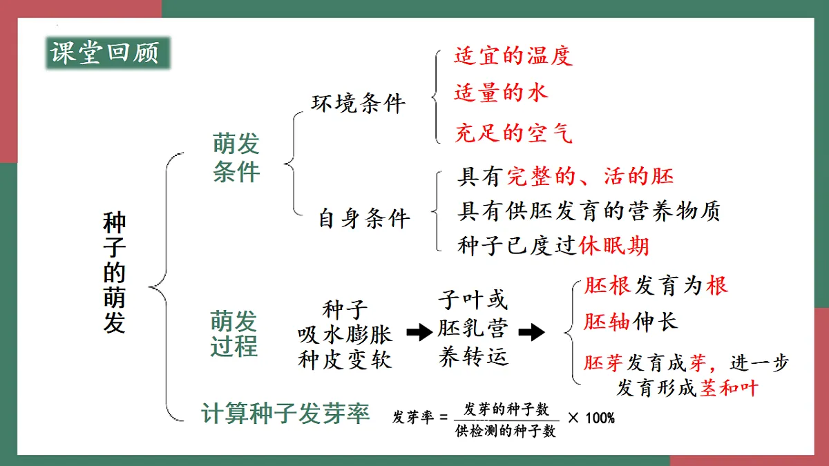 17996643第2页