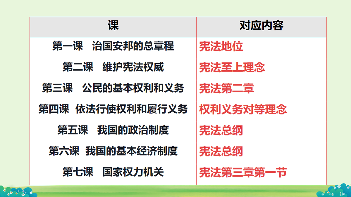 17996732第4页