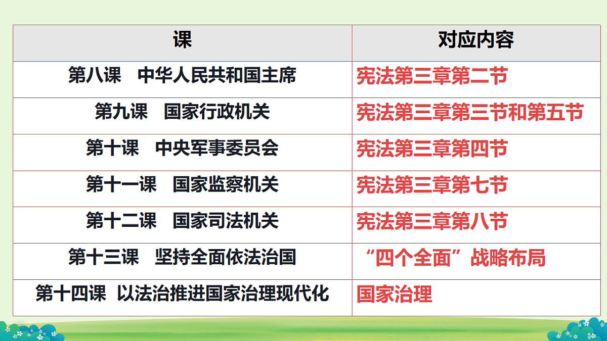 17996732第5页