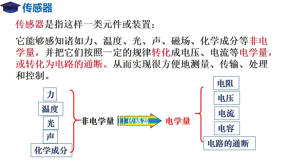 17997374第5页