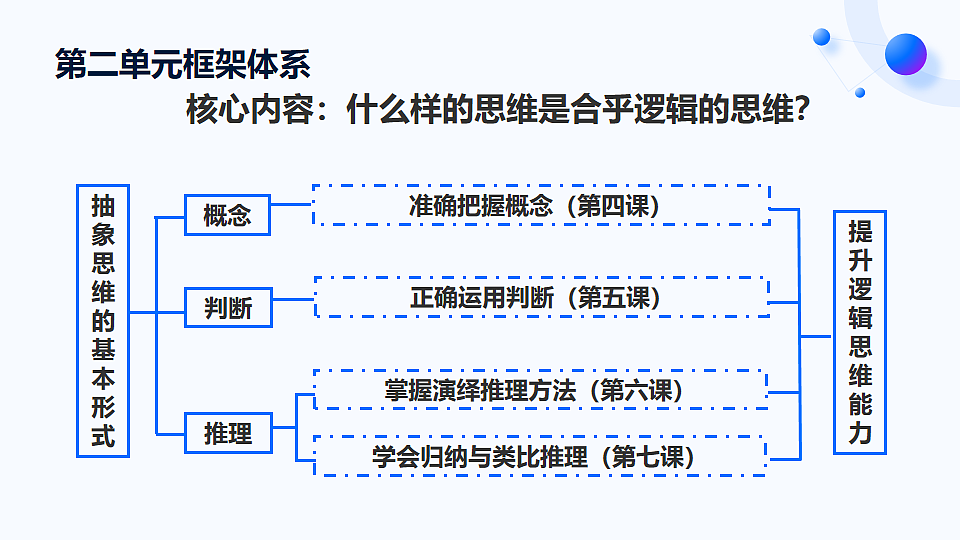 17997464第3页