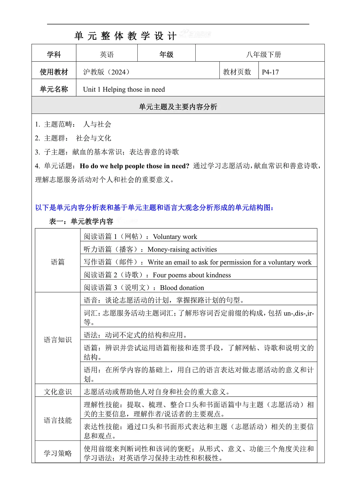 【教学评一体化】Unit 1 Helping those in need大单元整体教学分析-沪教牛津八上第1页