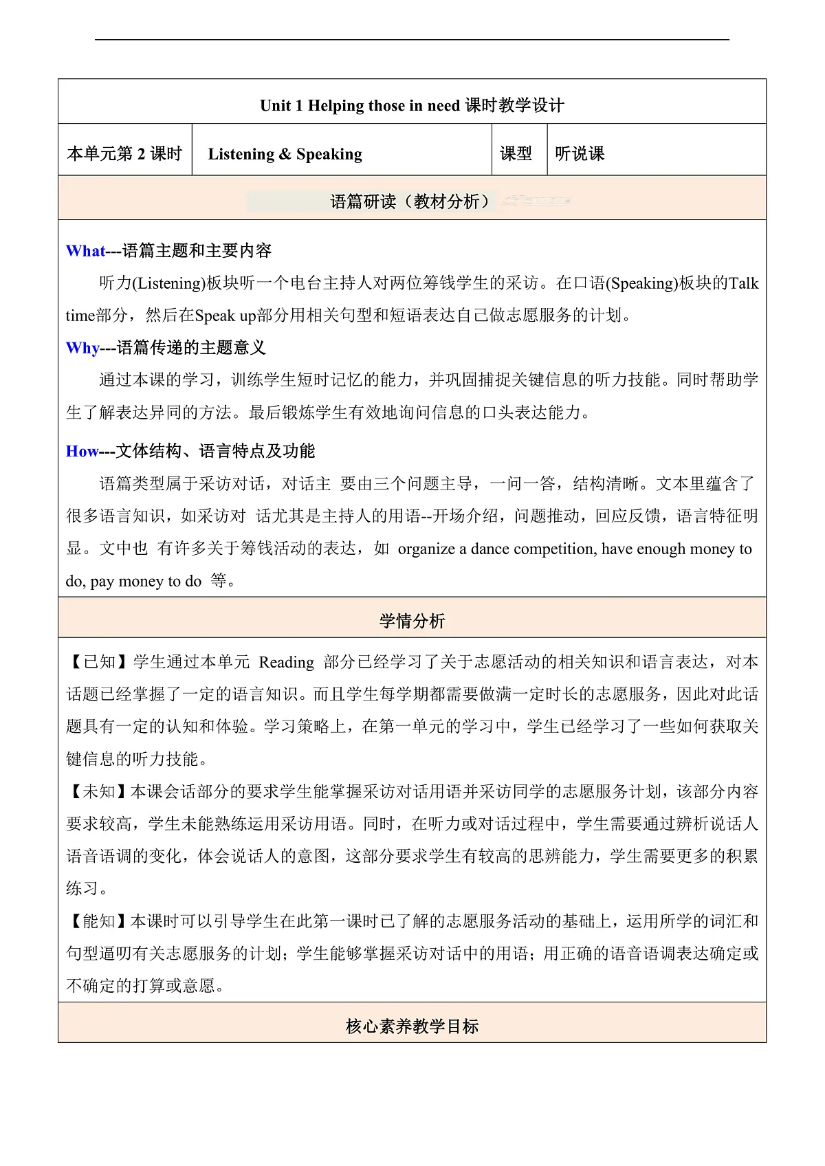 【教学评一体化】Unit 1 Helping those in need第2课时 Listening&Speaking表格式教学设计第1页