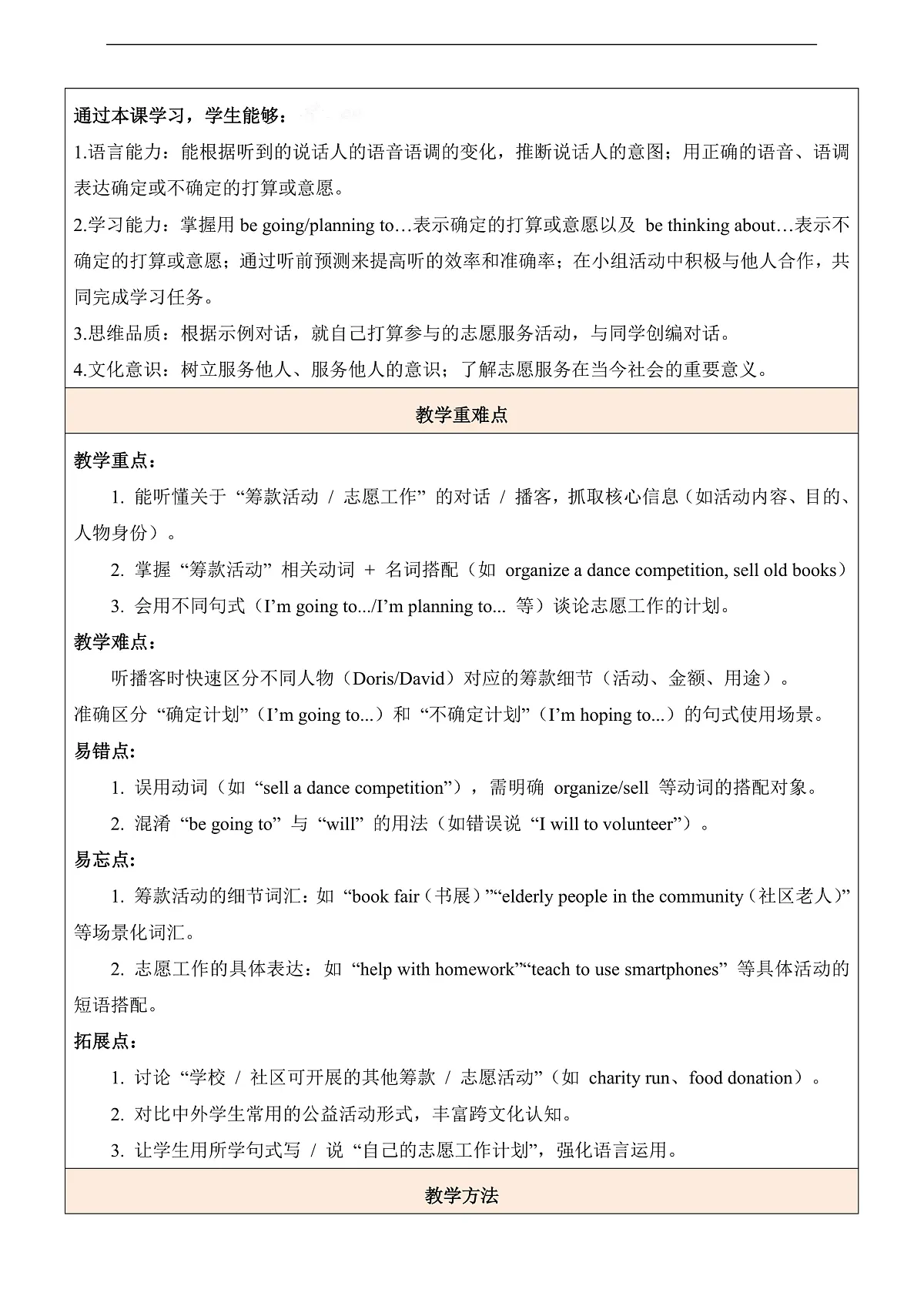 【教学评一体化】Unit 1 Helping those in need第2课时 Listening&Speaking表格式教学设计第2页