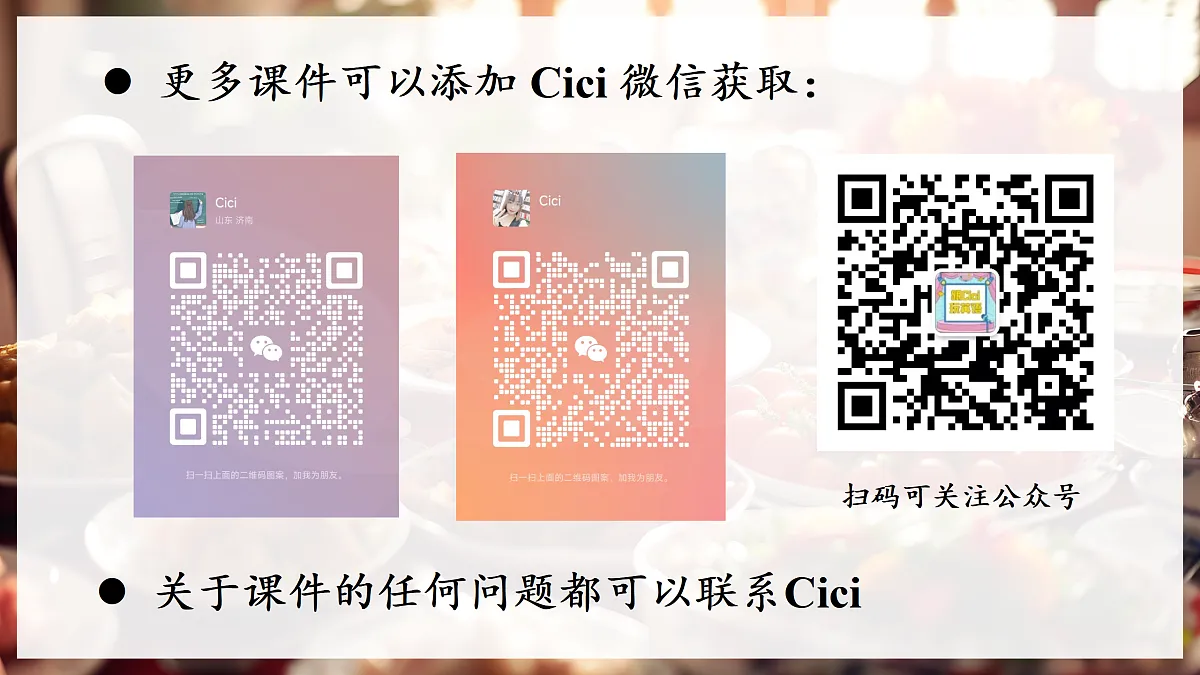 Unit 4 课时 6 Project第2页