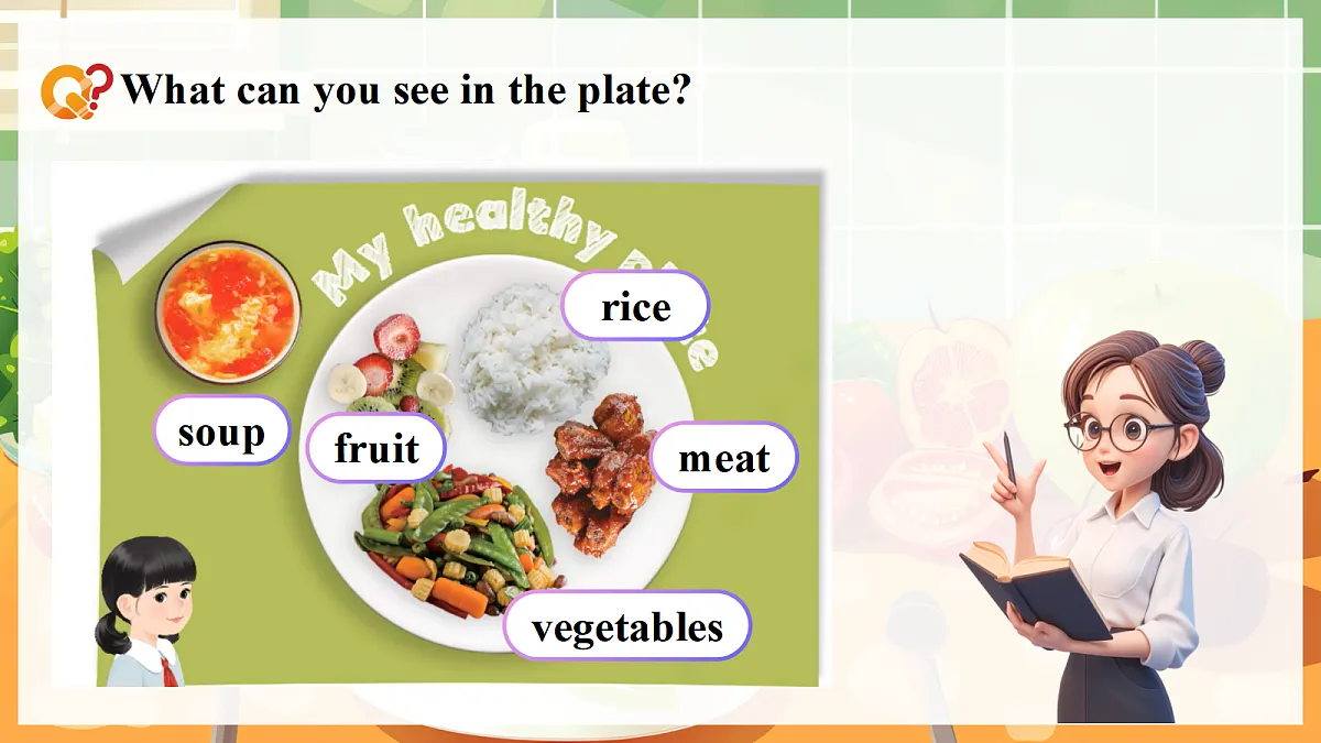 Unit 4 课时 5 Part B Let's learn & Listen and chant第7页
