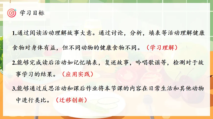 Unit 4 课时 8 Part C Reading Time第2页