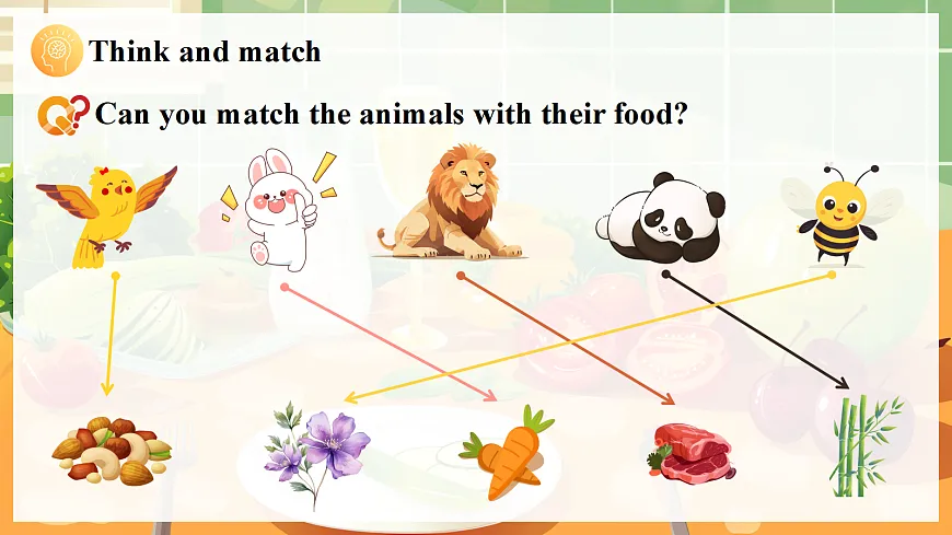 Unit 4 课时 8 Part C Reading Time第6页