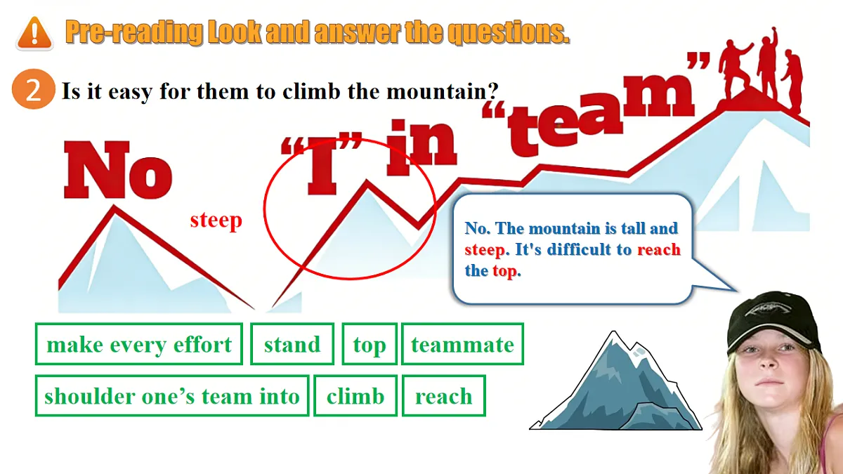 Unit3 What makes a great team Developing ideas Reading for writing课件新外研版八下(含音视频)第5页