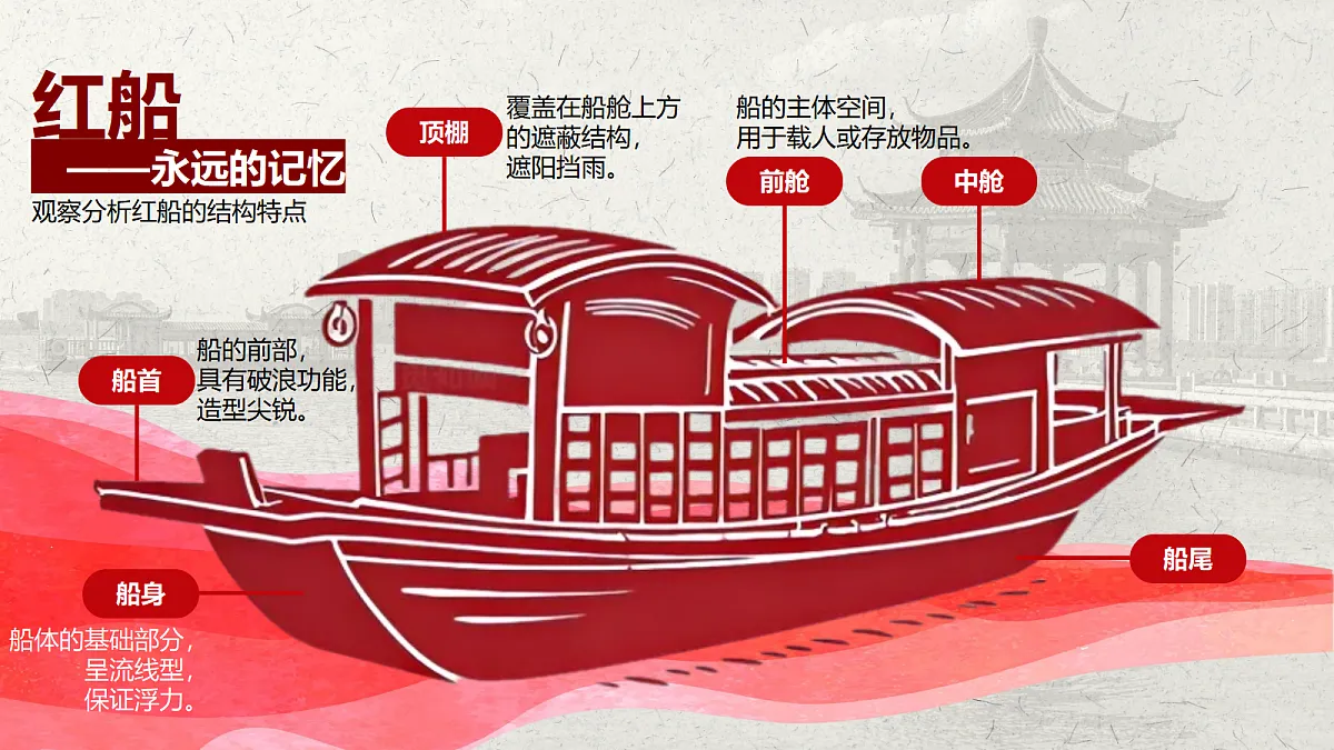 17998392第7页