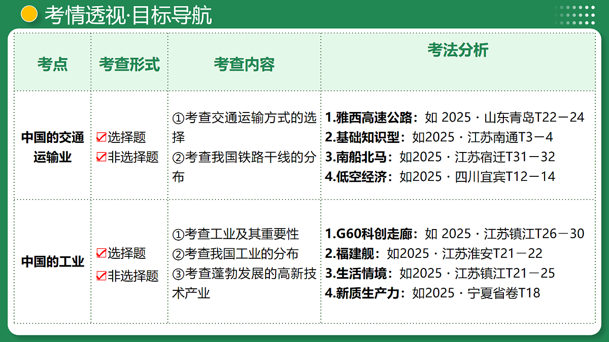 17998842第4页