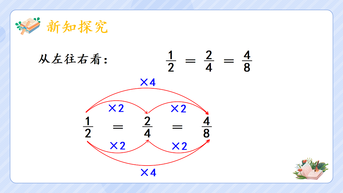 4.6《分数的基本性质》第6页