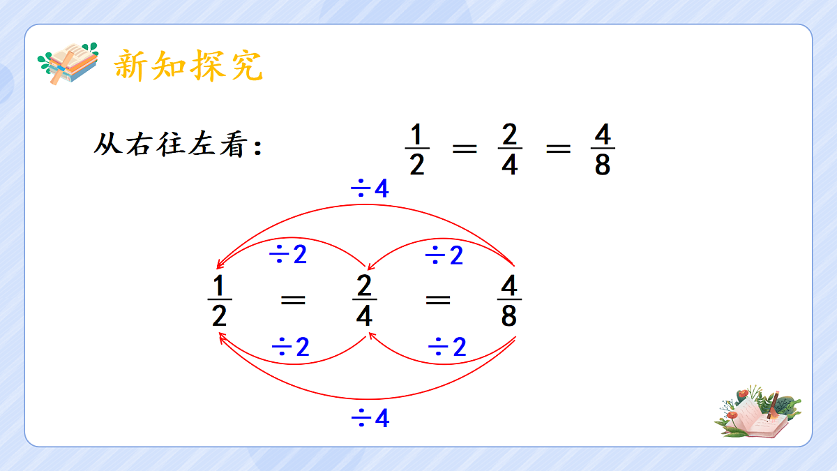 4.6《分数的基本性质》第7页