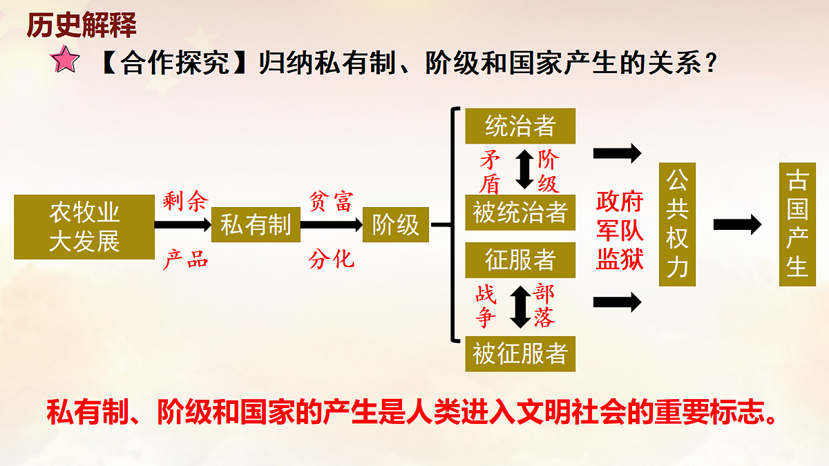 17999539第6页