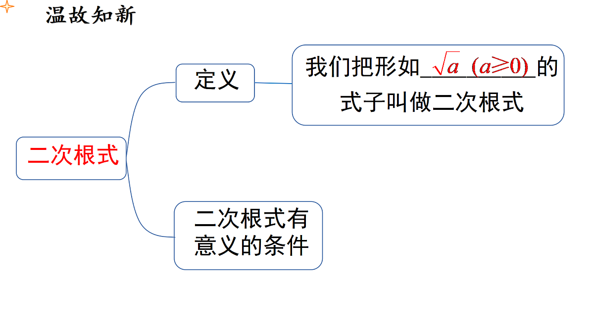 17999831第2页