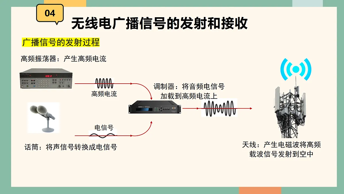 18000388第6页
