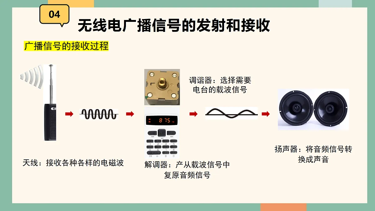 18000388第7页