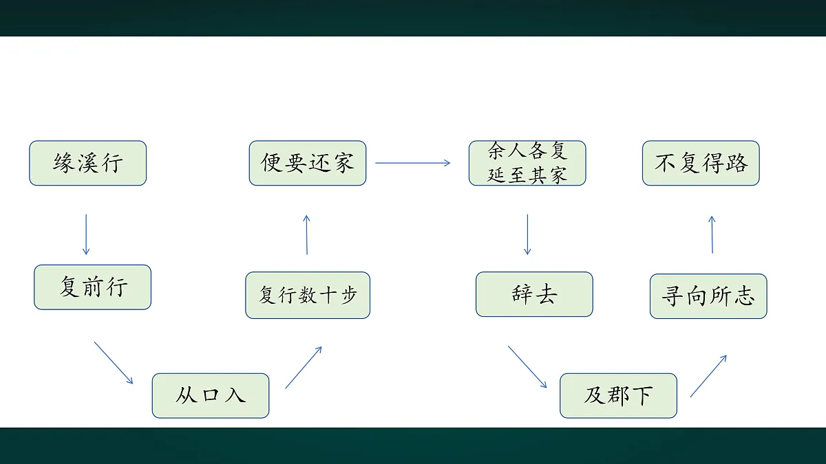 18000781第5页