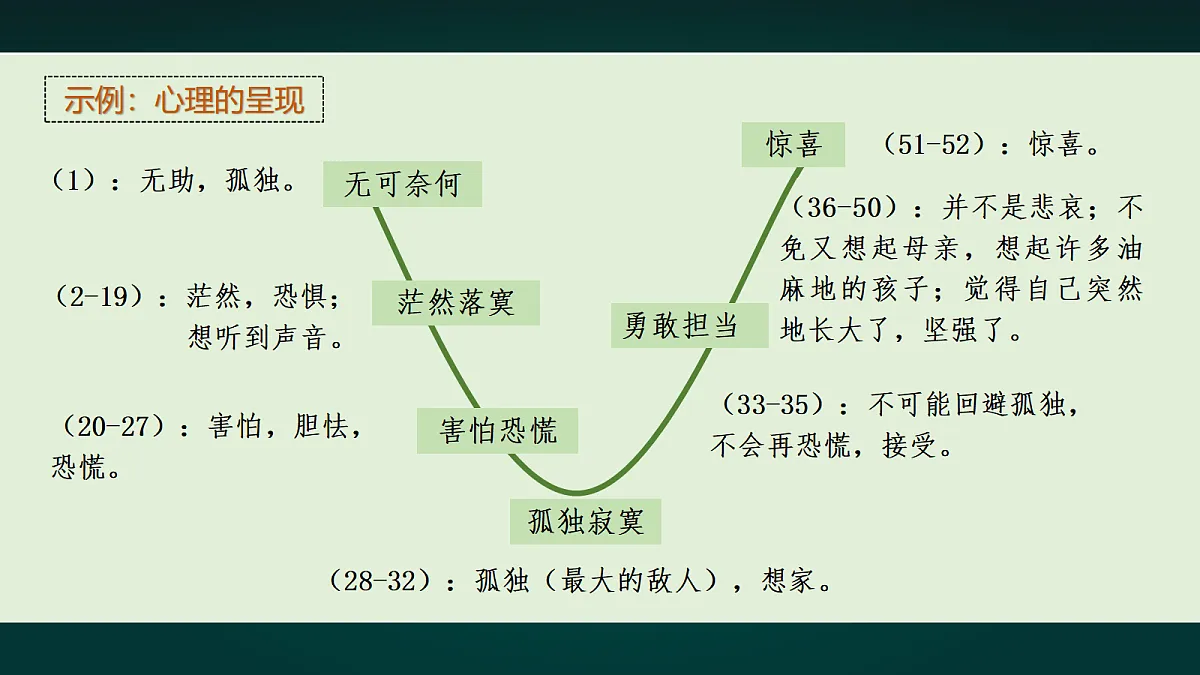 18000792第8页