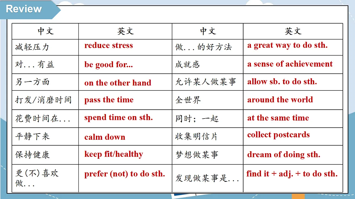 18001509第4页