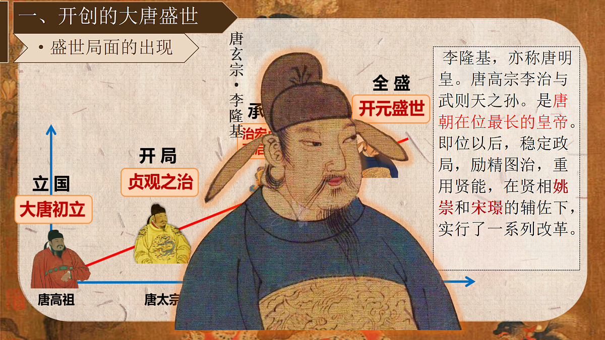 18001922第6页