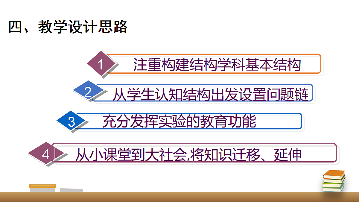 18002225第7页