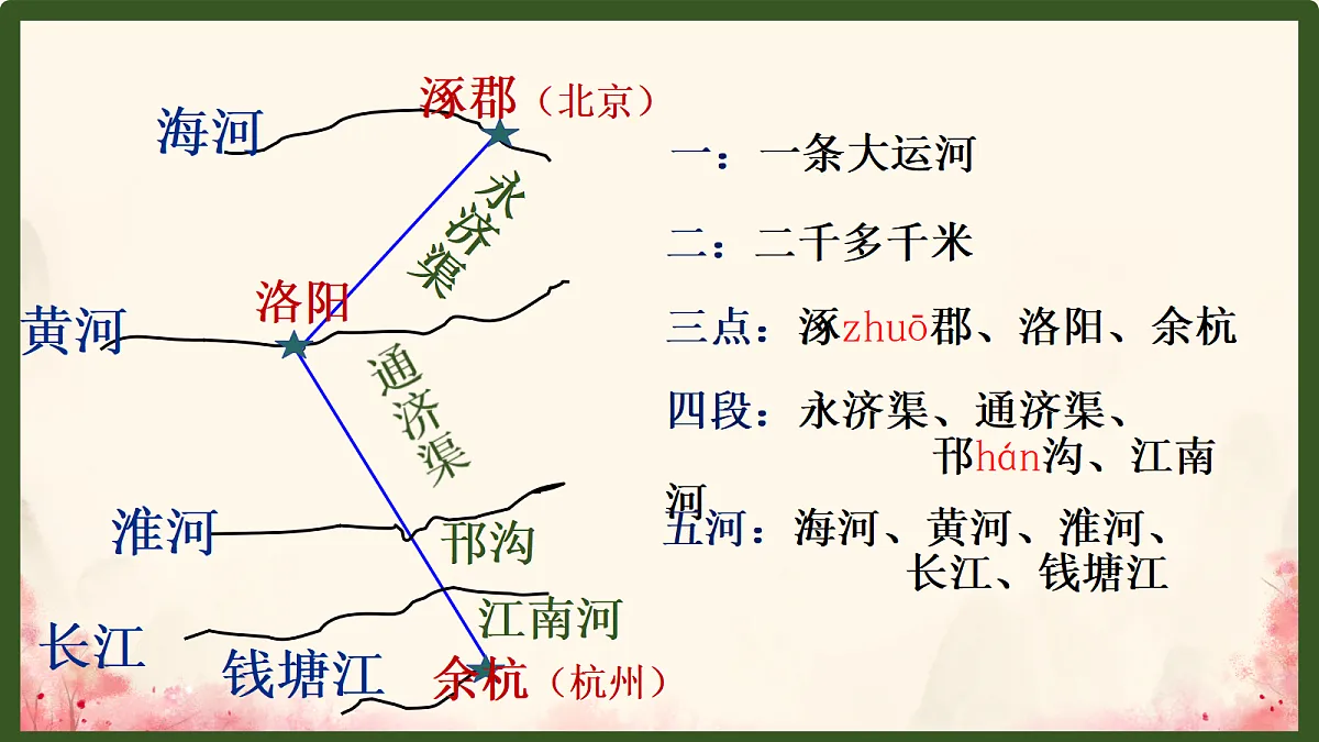 18002846第2页