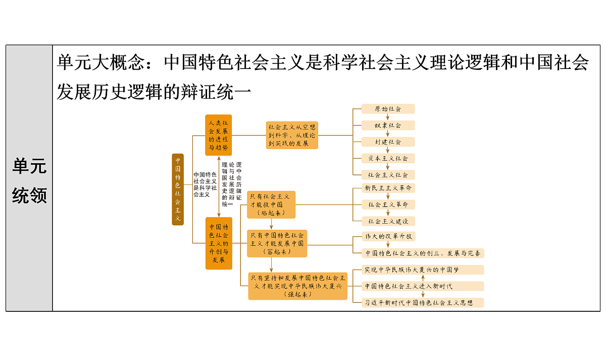 18002888第5页