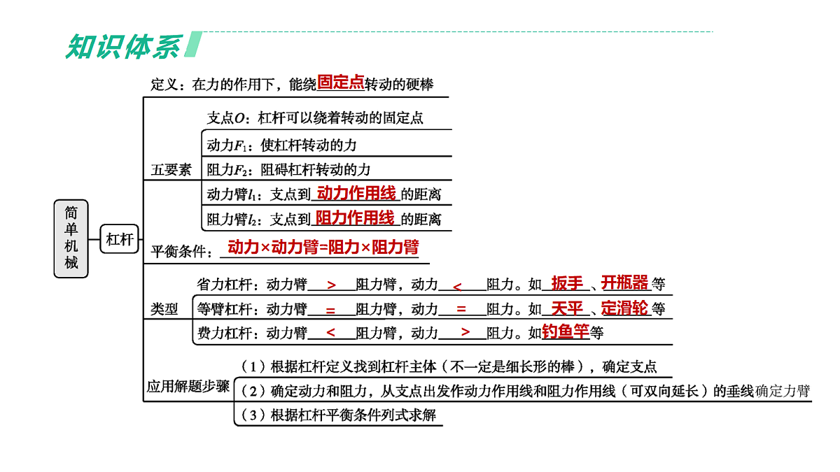 18003891第2页