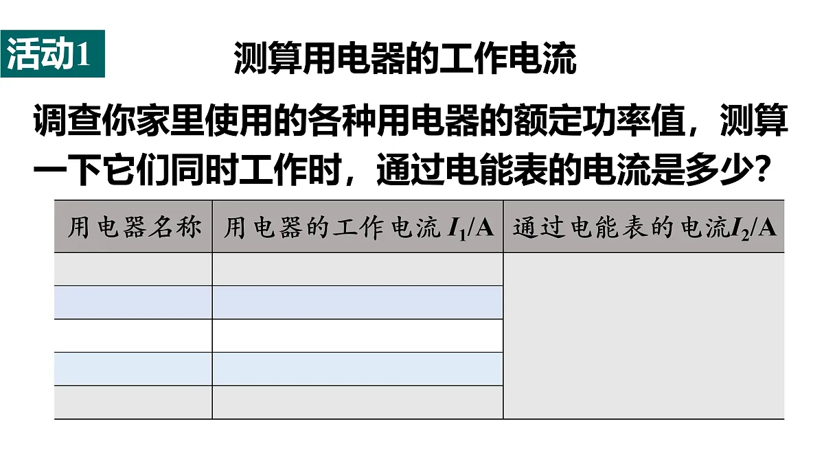 18.2 安全用电第7页