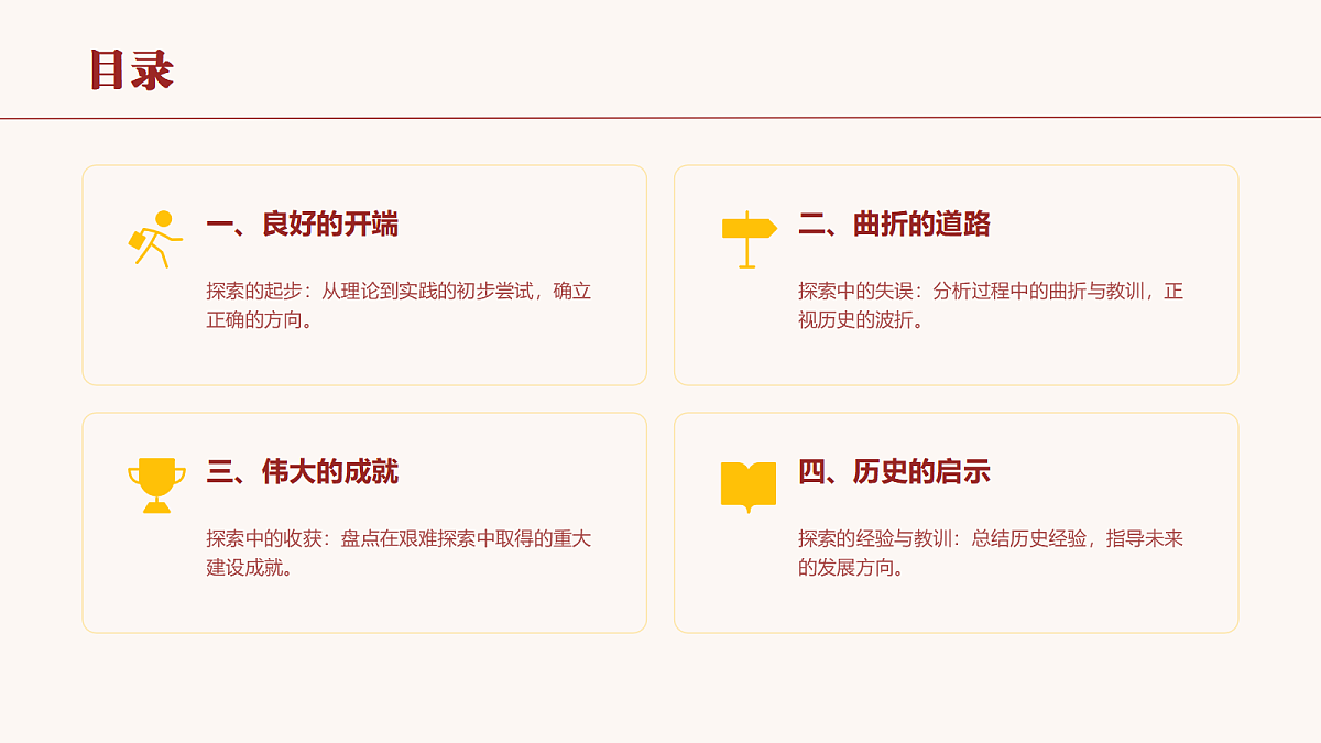艰辛探索与曲折发展教学课件第2页