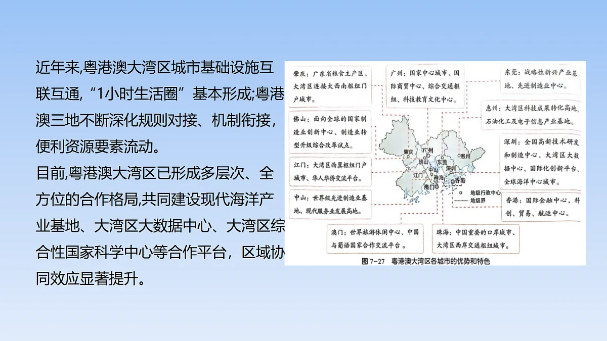 2026年春湘教版地理八年级下册第七章 第三节 粤港澳大湾区的内外联系课件第7页