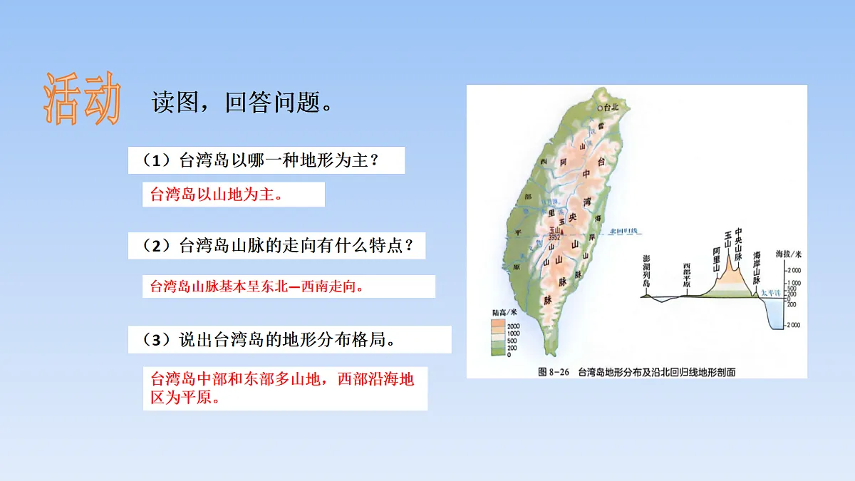 2026年春湘教版地理八年级下册第八章 第二节 台湾省的地理环境与经济发展课件第8页