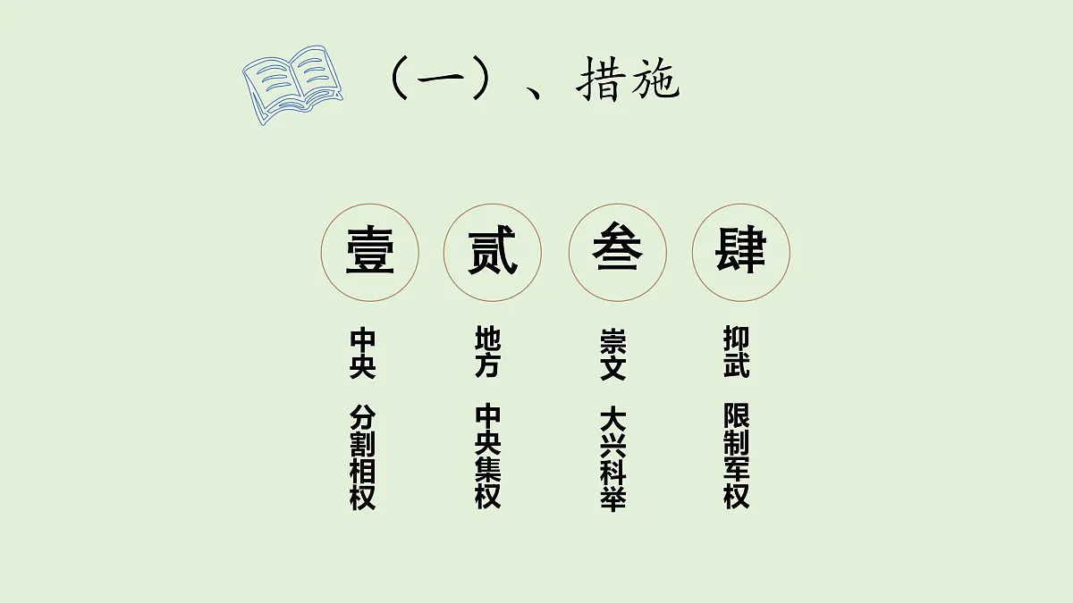 18005291第6页
