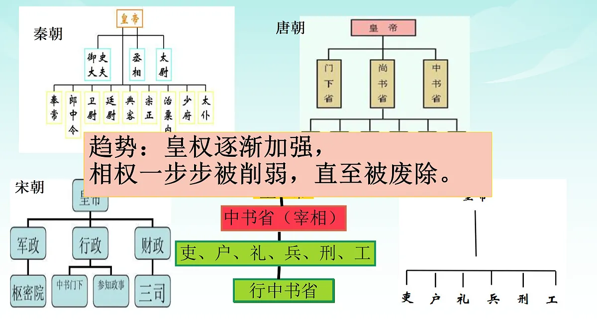 18005296第6页