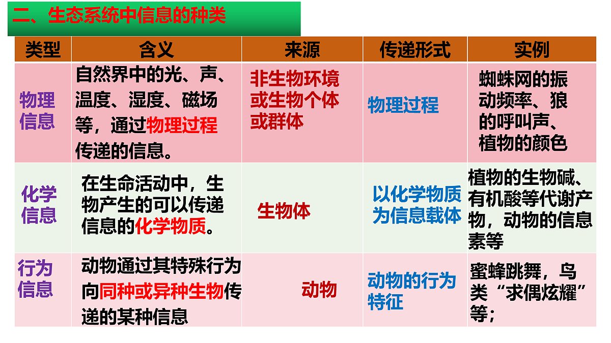 18005353第4页