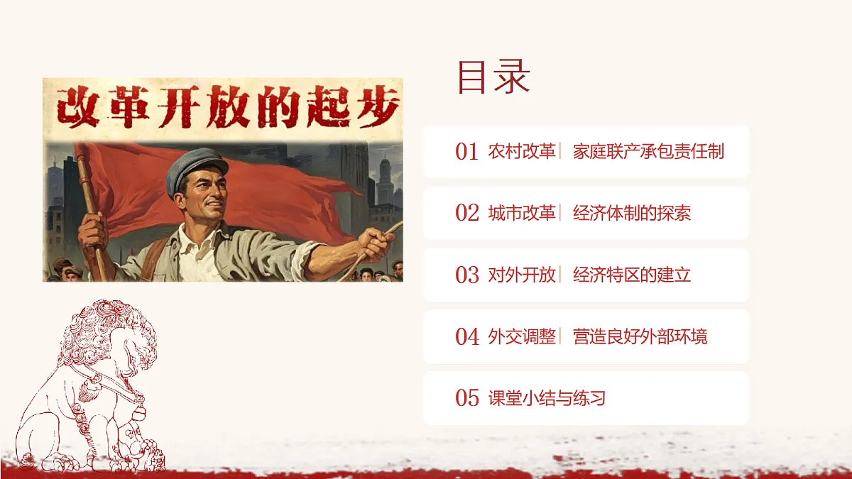 改革开放的起步教学课件第2页