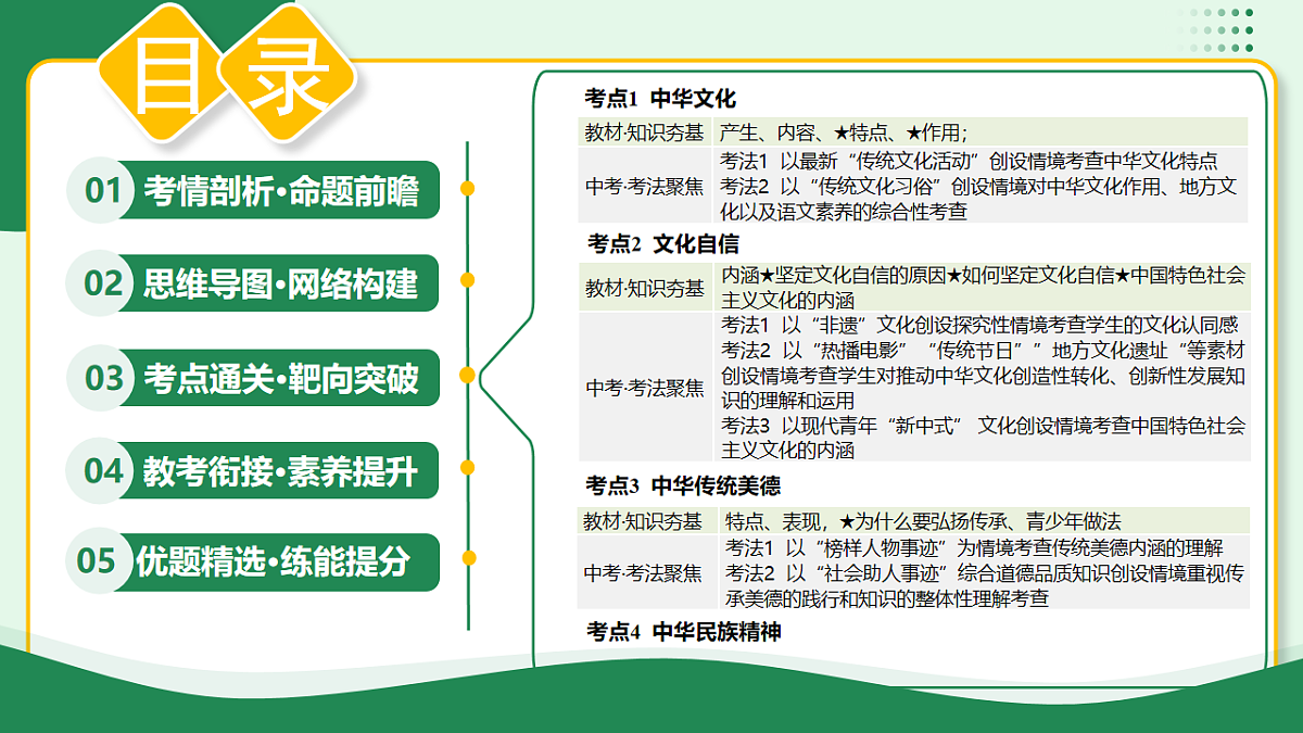 18007822第3页