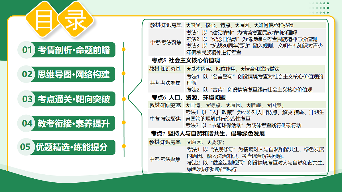 18007822第4页