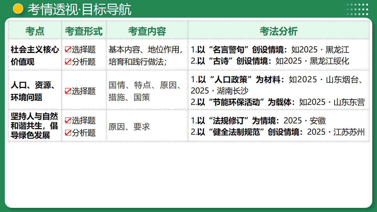 18007822第6页