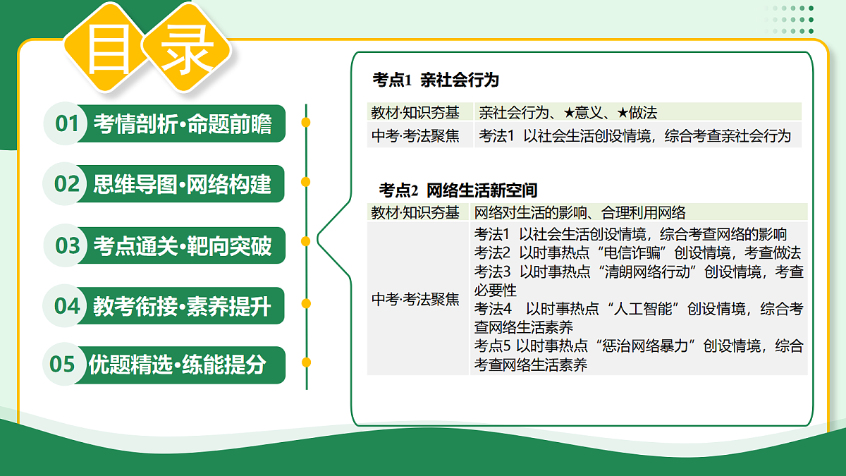 18007827第2页
