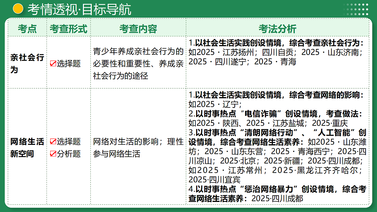 18007827第4页