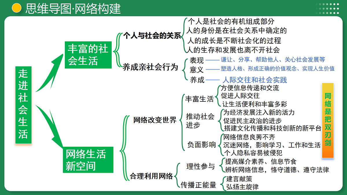 18007827第7页