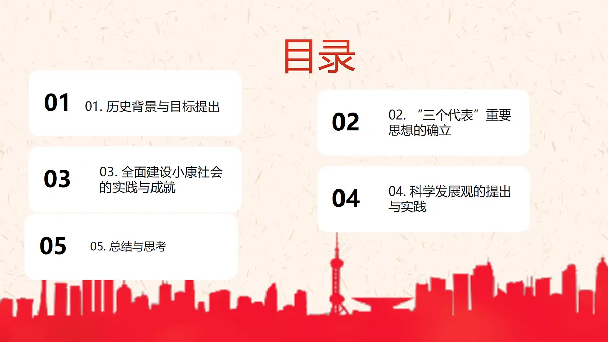 开始全面建设小康社会教学课件第2页